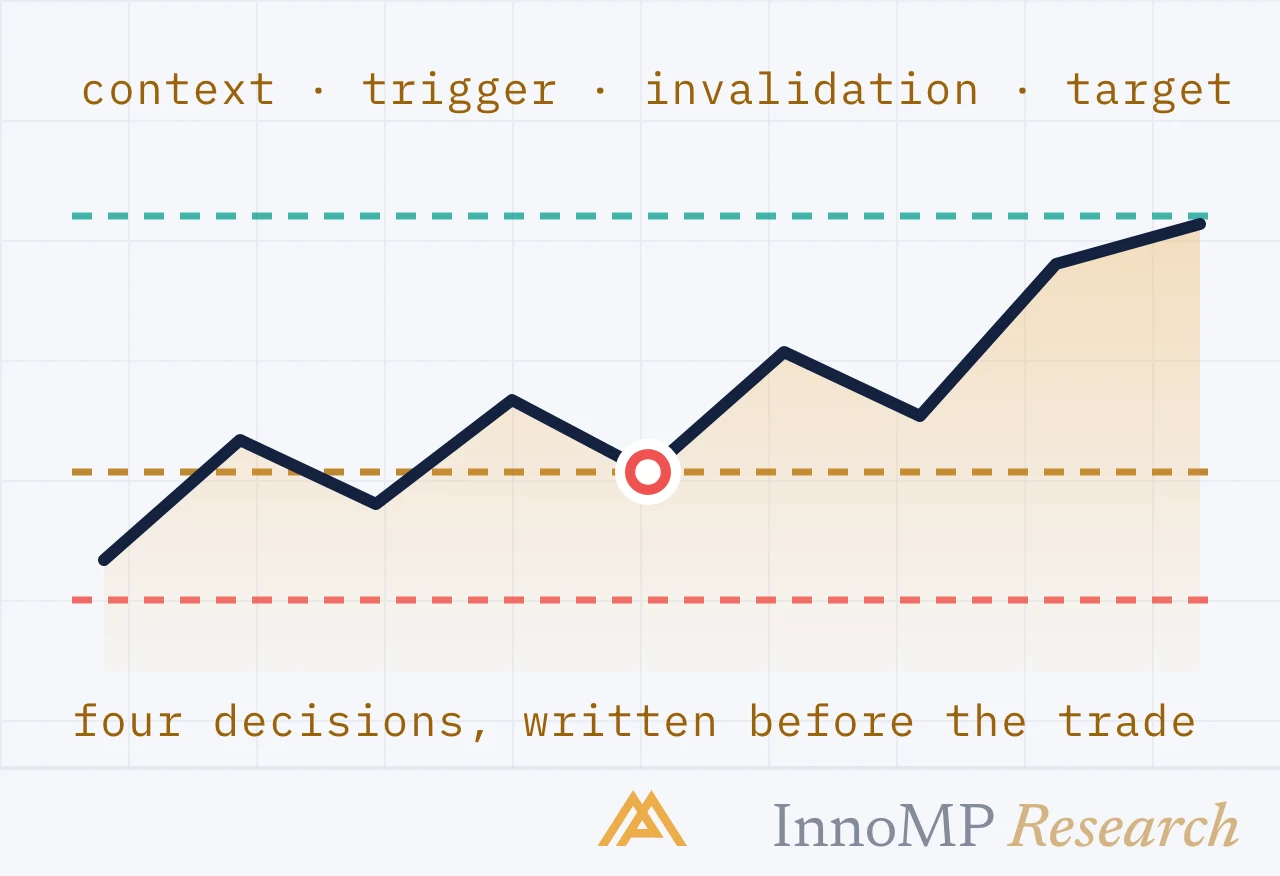 InnoMP Research cover art — four decisions, in order