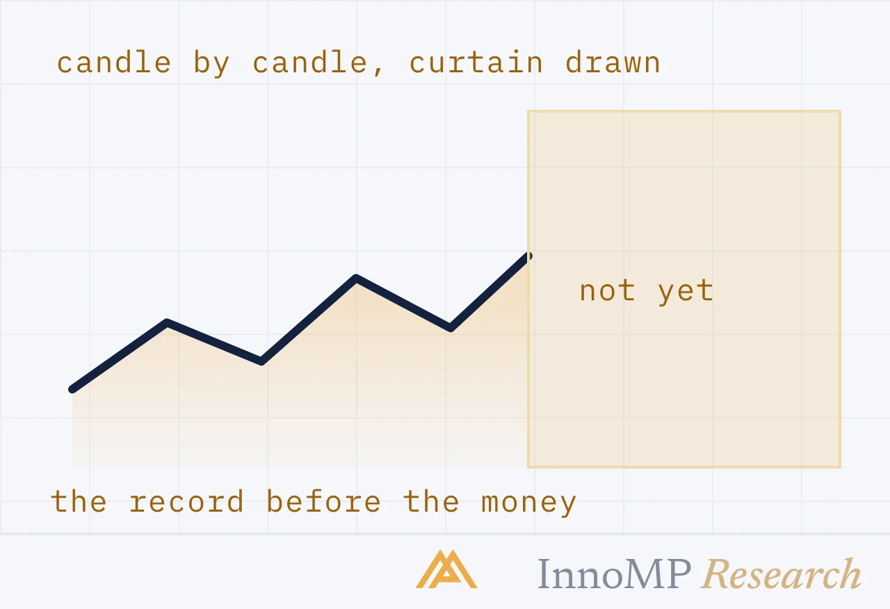 InnoMP Research cover art — a notebook before money