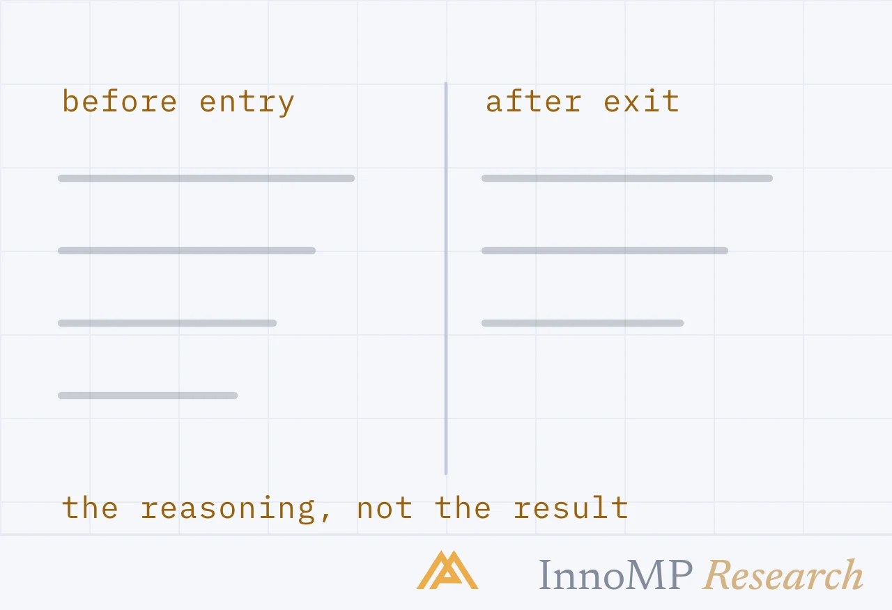 InnoMP Research cover art — decisions, not results