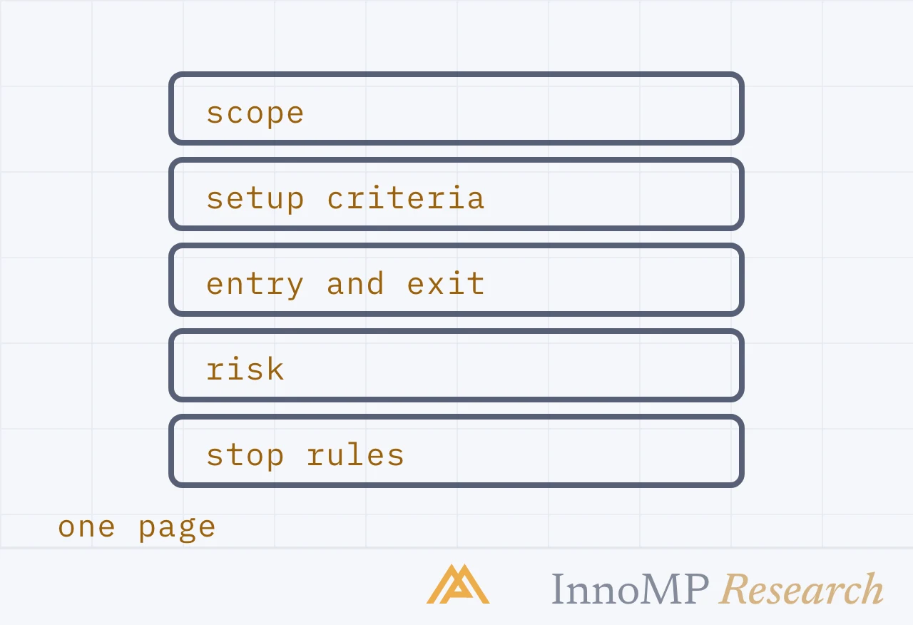 InnoMP Research cover art — a plan you will follow