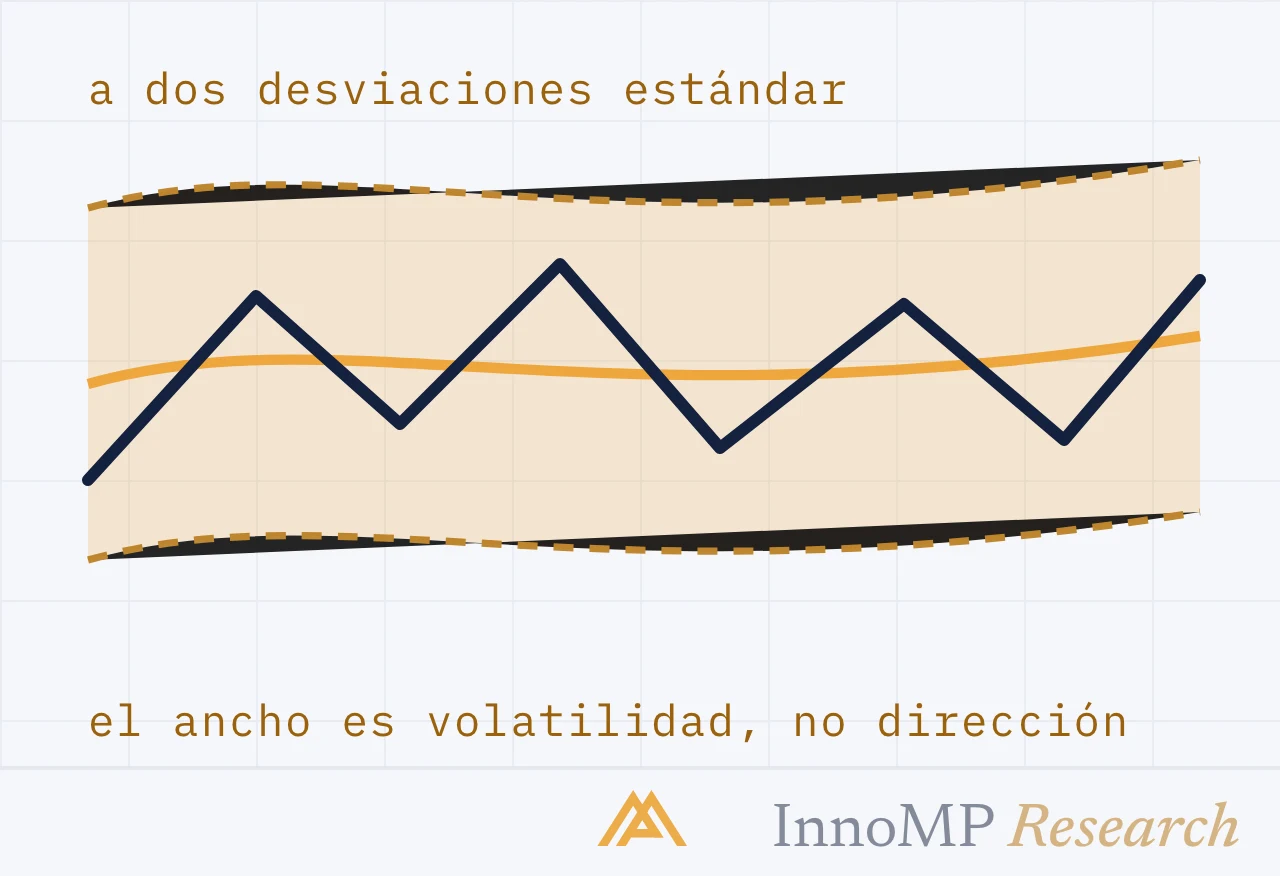 Ilustración de portada de InnoMP Research — ancho, no dirección