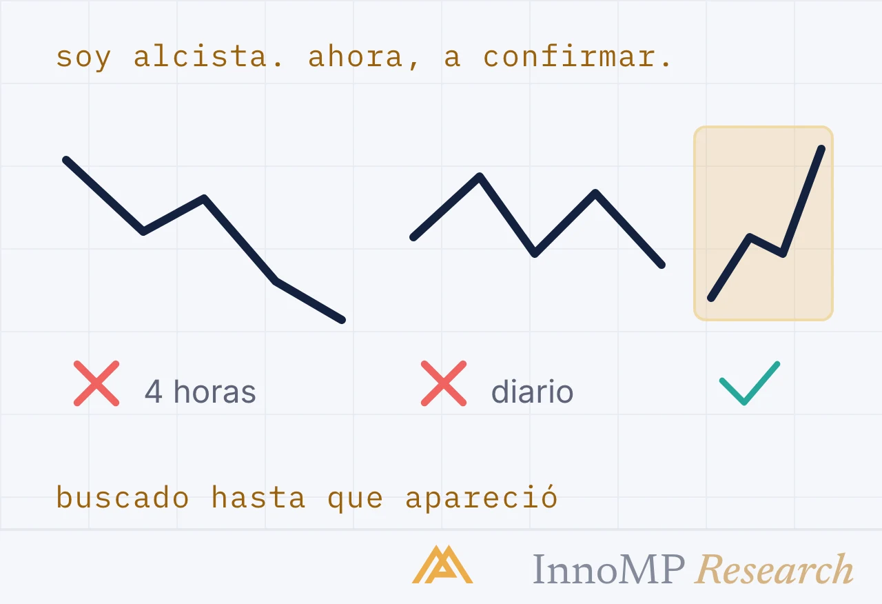 Ilustración de portada de InnoMP Research — el gráfico que coincide