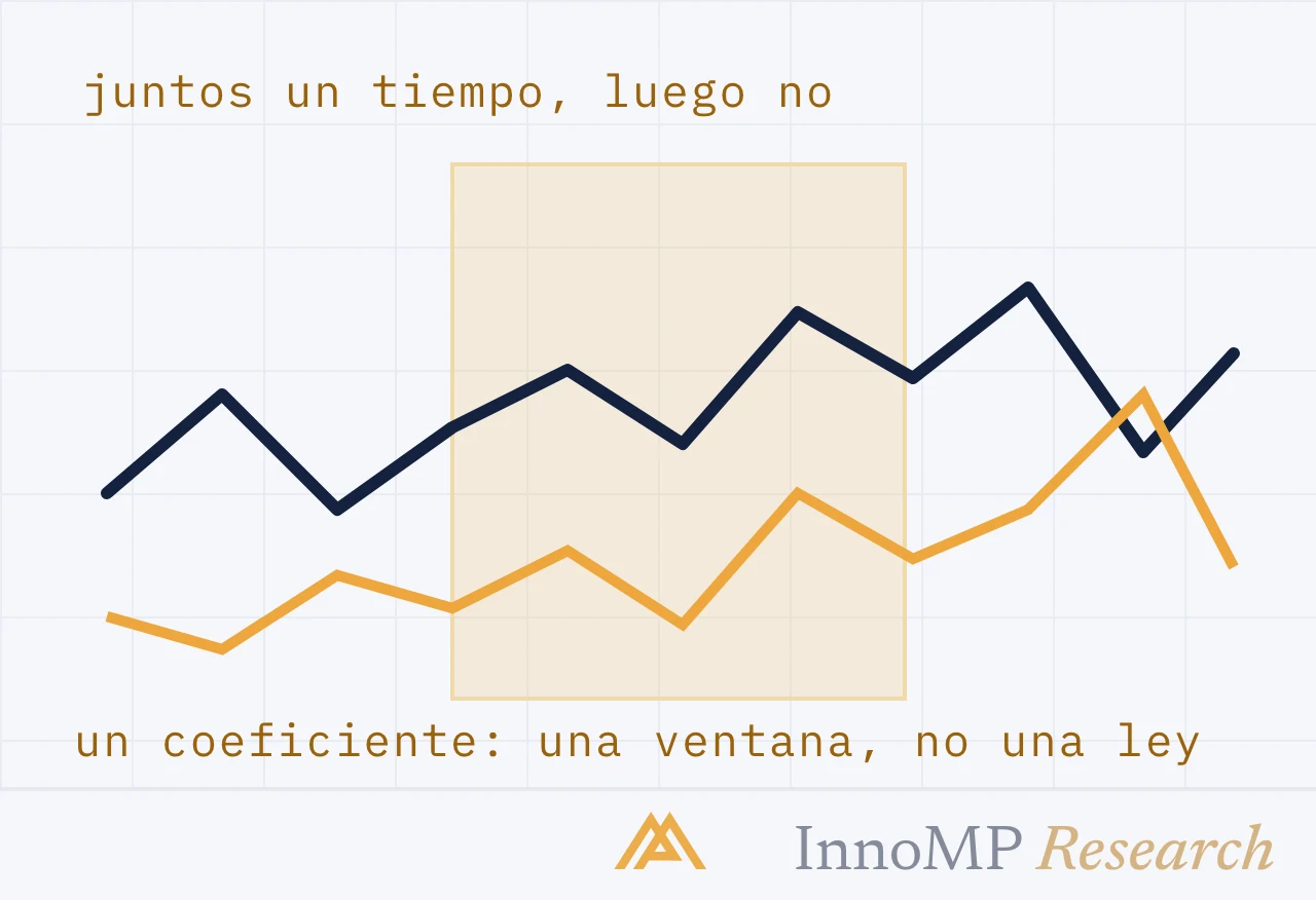 Ilustración de portada de InnoMP Research — una ventana, no una ley