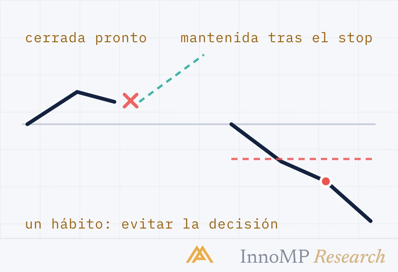 Ilustración de portada de InnoMP Research — un hábito, no dos