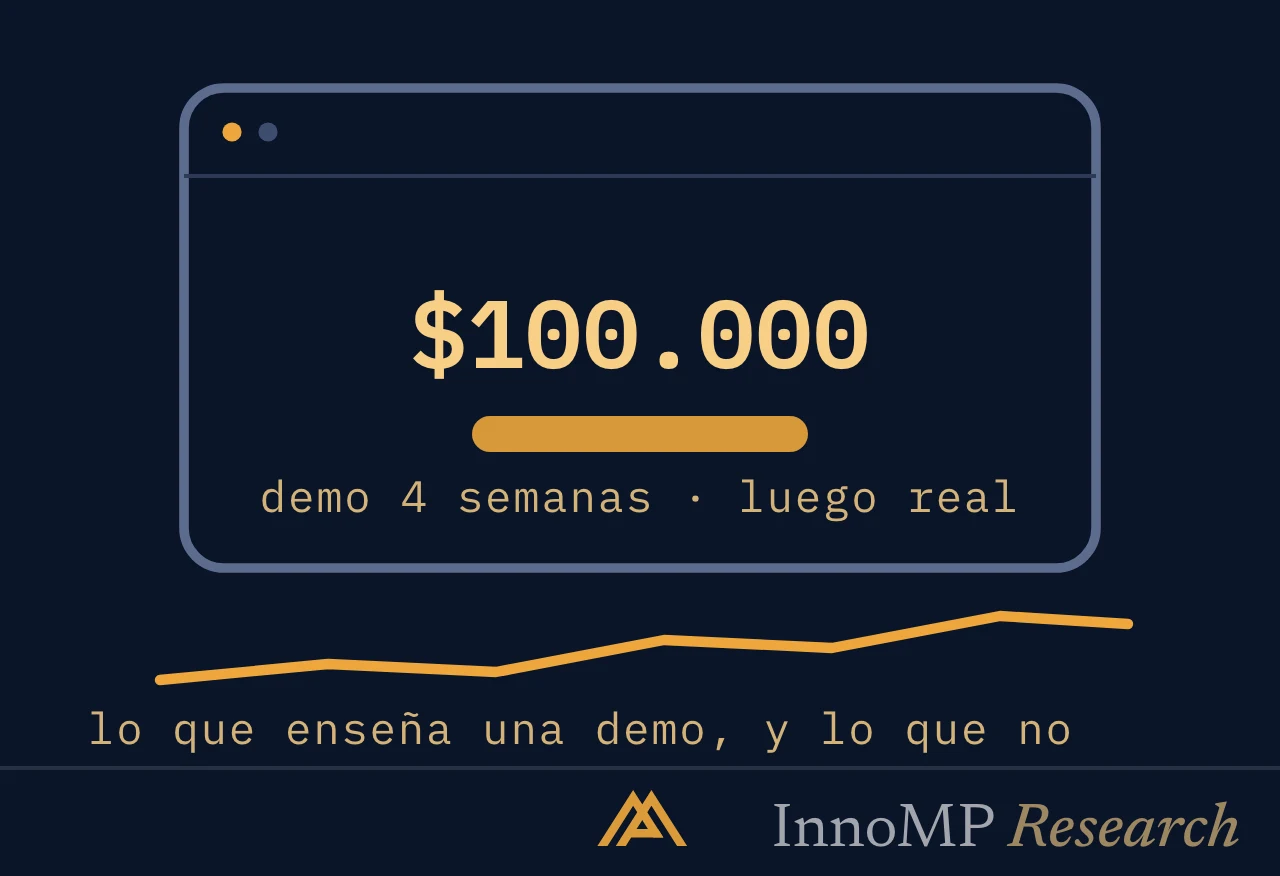 Ilustración de portada de InnoMP Research — practique en serio