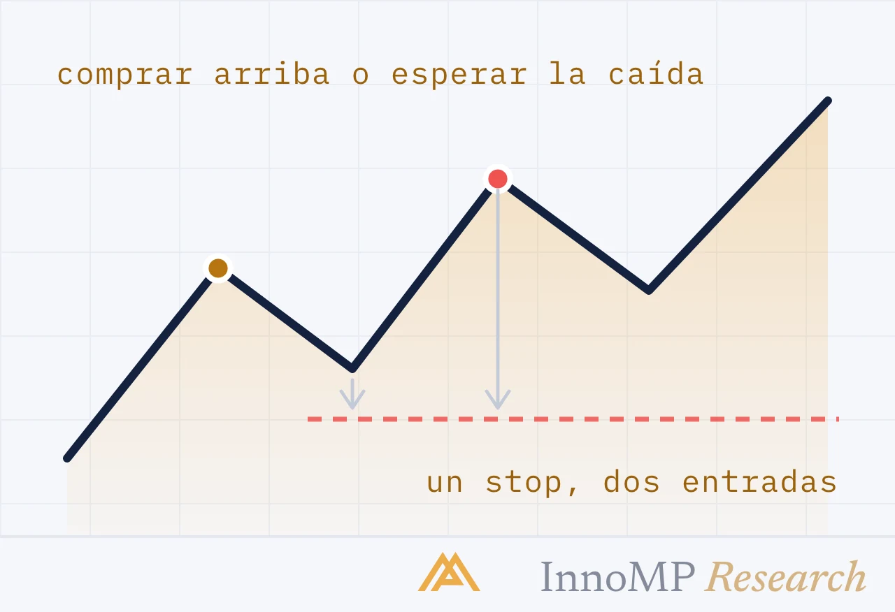 Ilustración de portada de InnoMP Research — dónde van las entradas