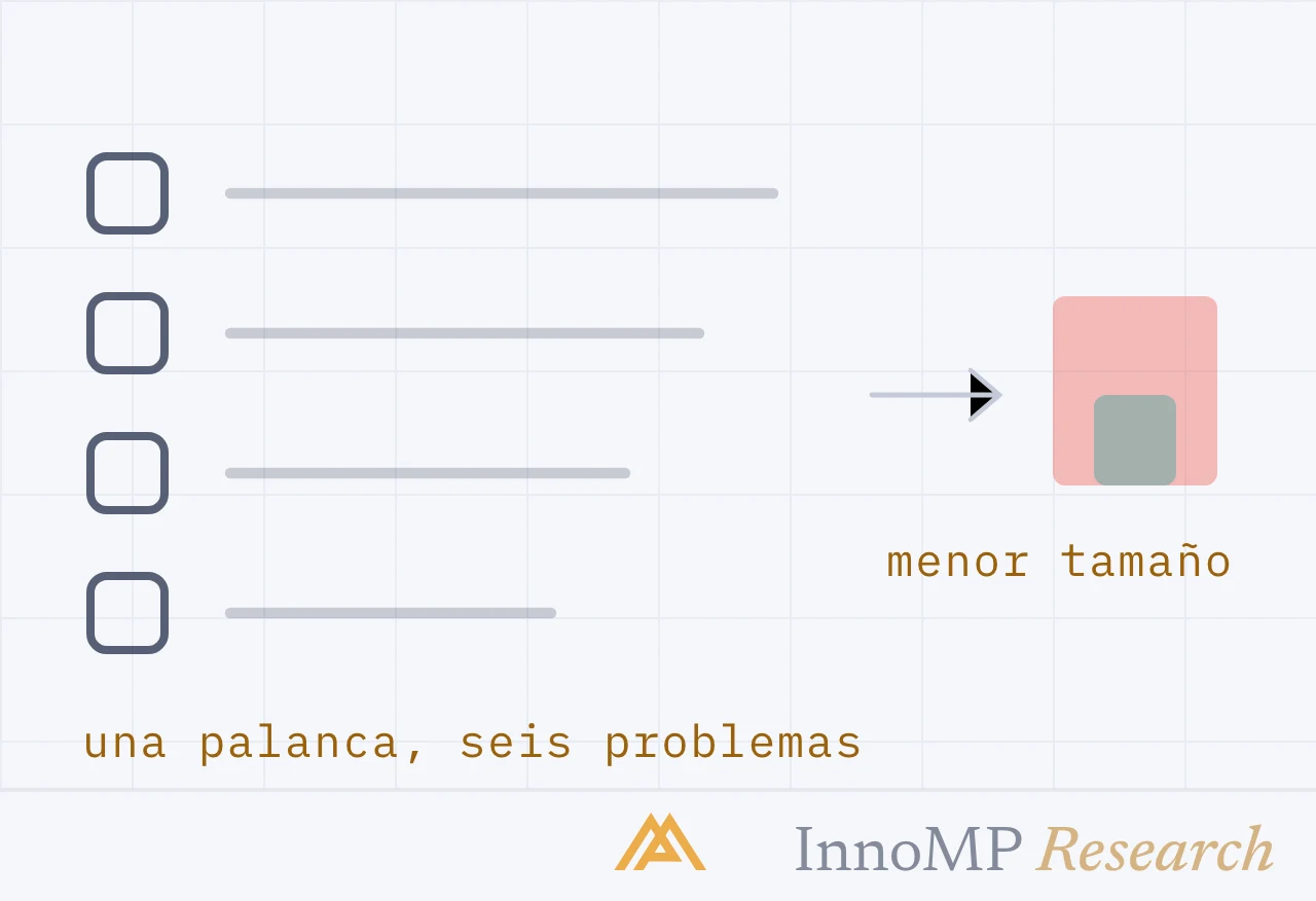 Ilustración de portada de InnoMP Research — un ajuste, seis problemas