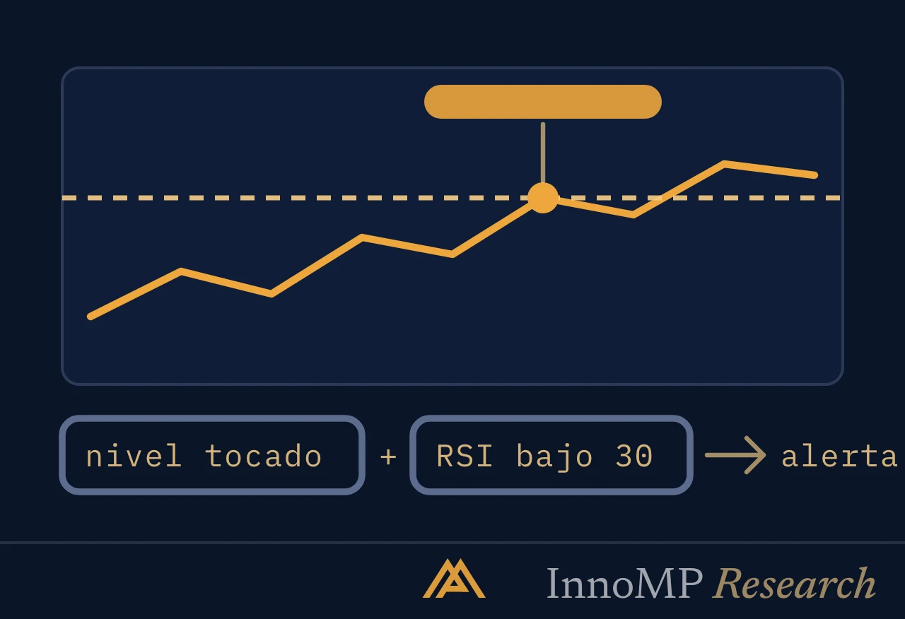 Ilustración de portada de InnoMP Research — alertas en tres pasos