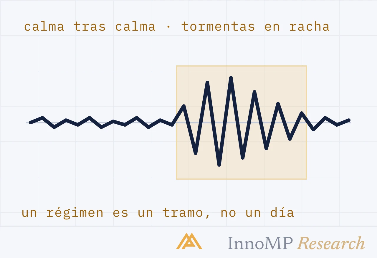 Ilustración de portada de InnoMP Research — las tormentas se agrupan