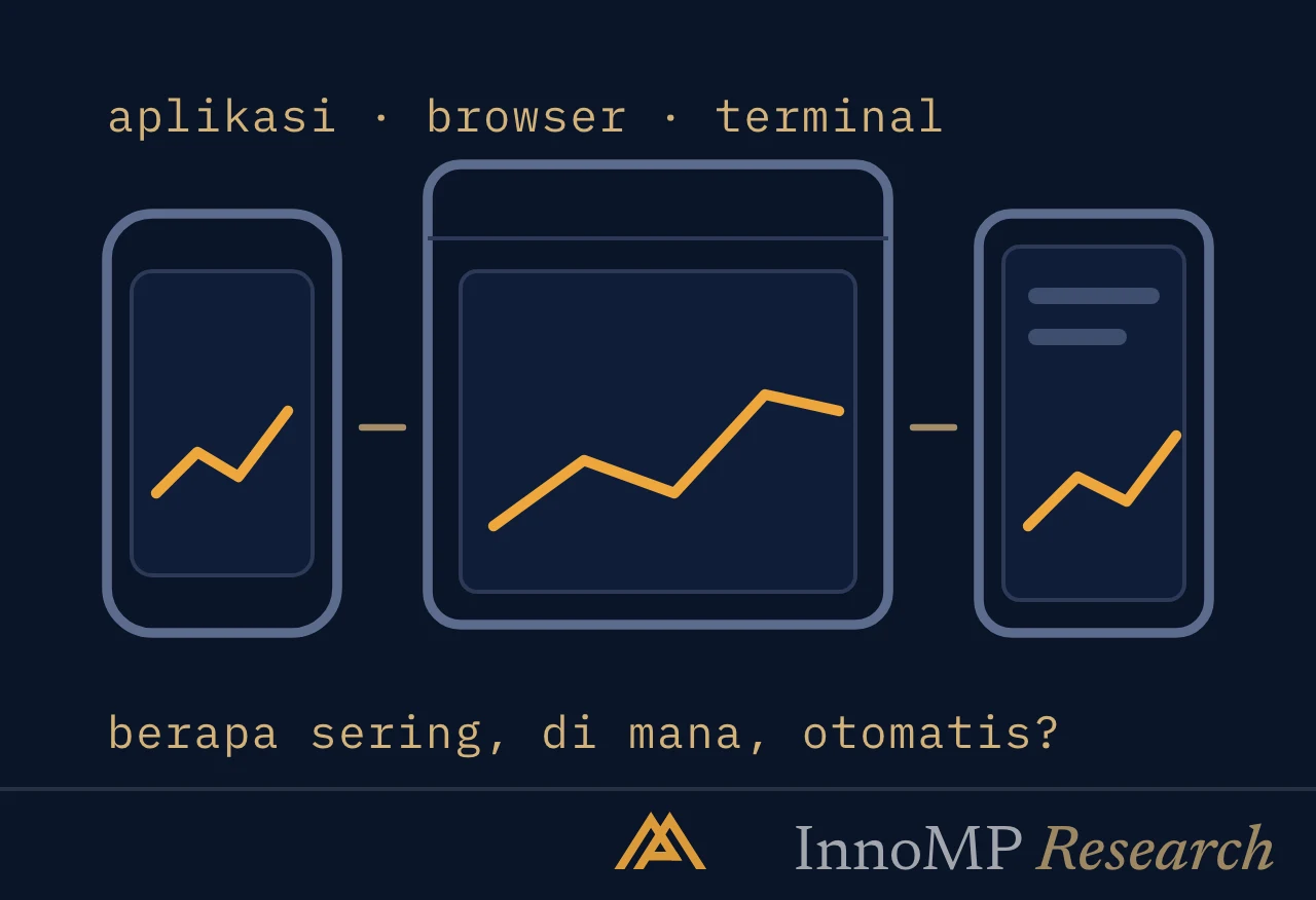 Ilustrasi sampul InnoMP Research — pilih sesuai cara Anda