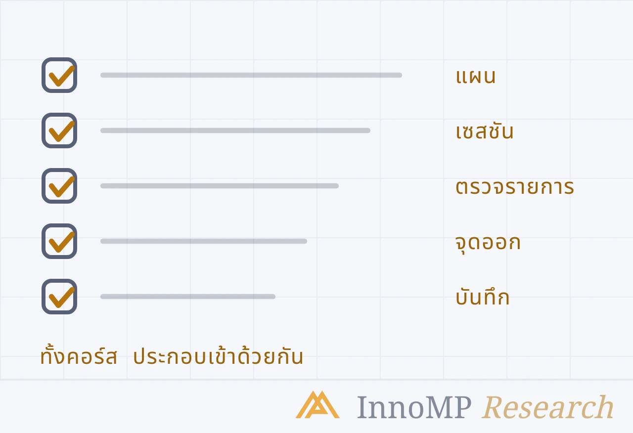 ภาพปกประกอบของ InnoMP Research — กิจวัตรที่ อยู่ได้นาน