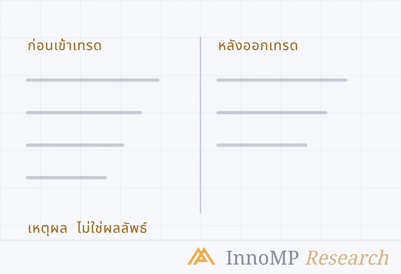 ภาพปกประกอบของ InnoMP Research — การตัดสินใจ ไม่ใช่ผลลัพธ์