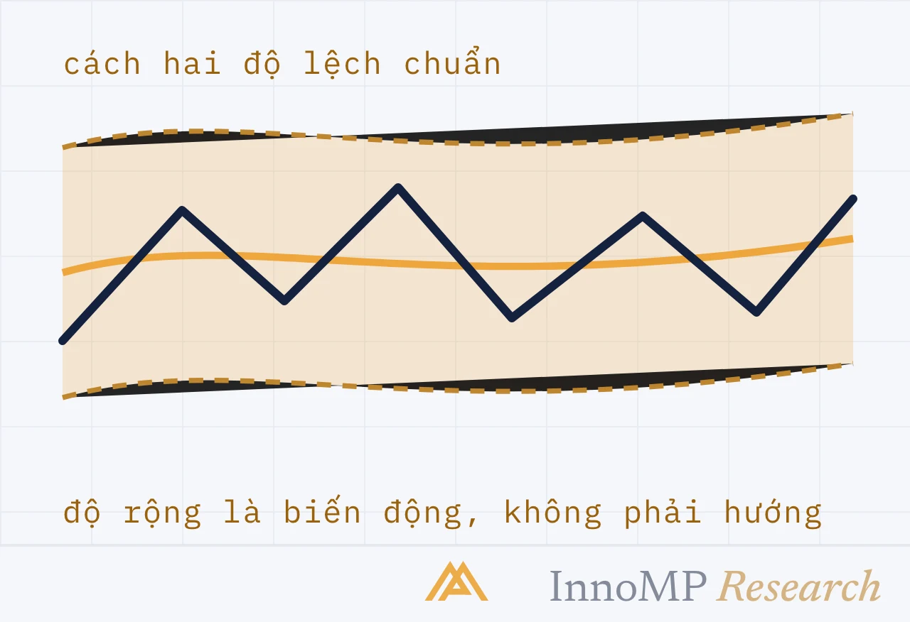 Ảnh bìa minh họa InnoMP Research — độ rộng, không phải hướng