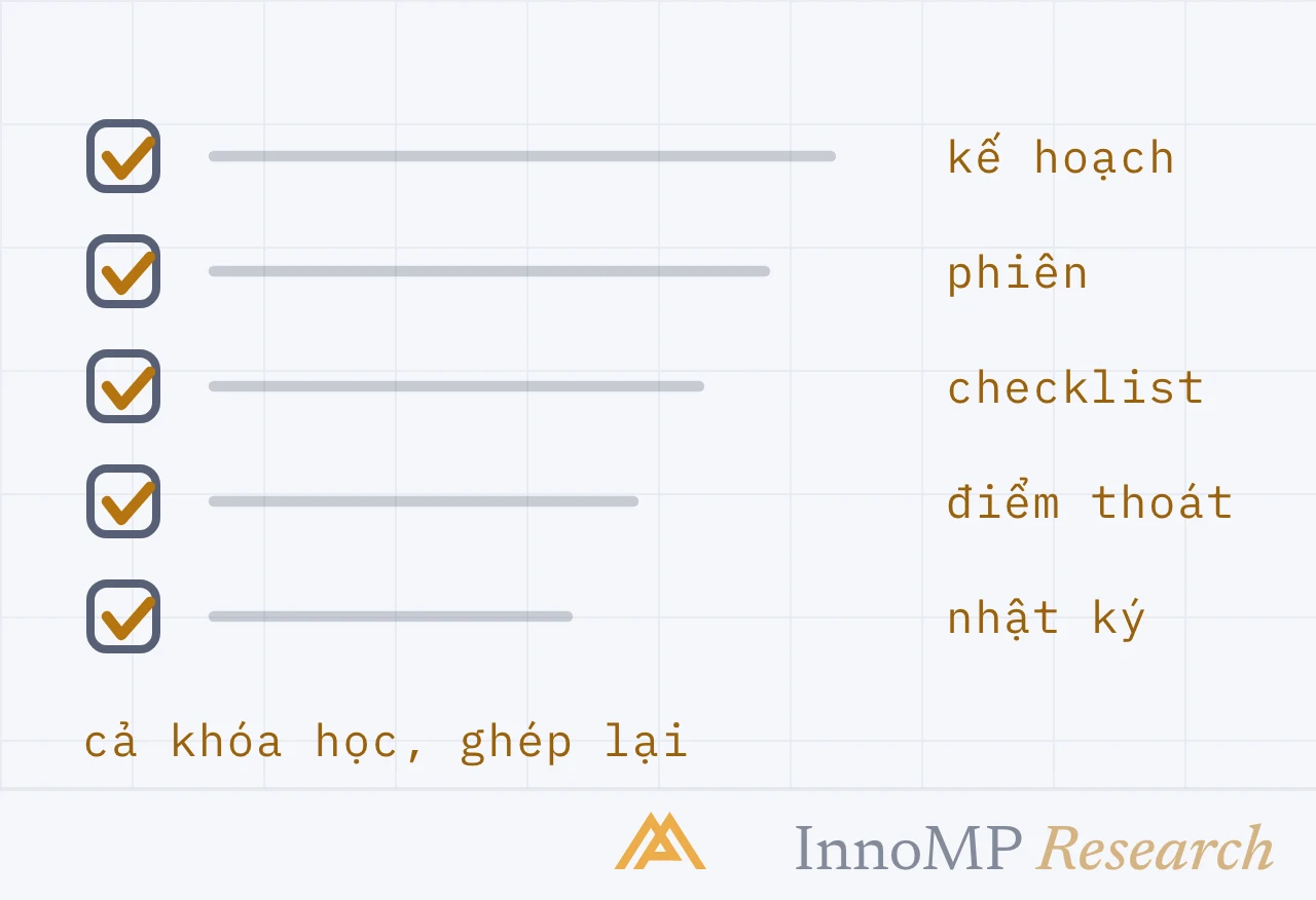 Ảnh bìa minh họa InnoMP Research — thói quen bền lâu