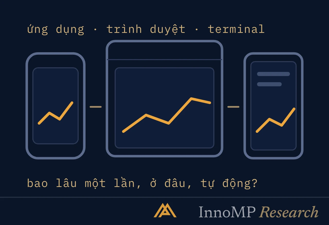 Ảnh bìa minh họa InnoMP Research — chọn theo việc bạn làm