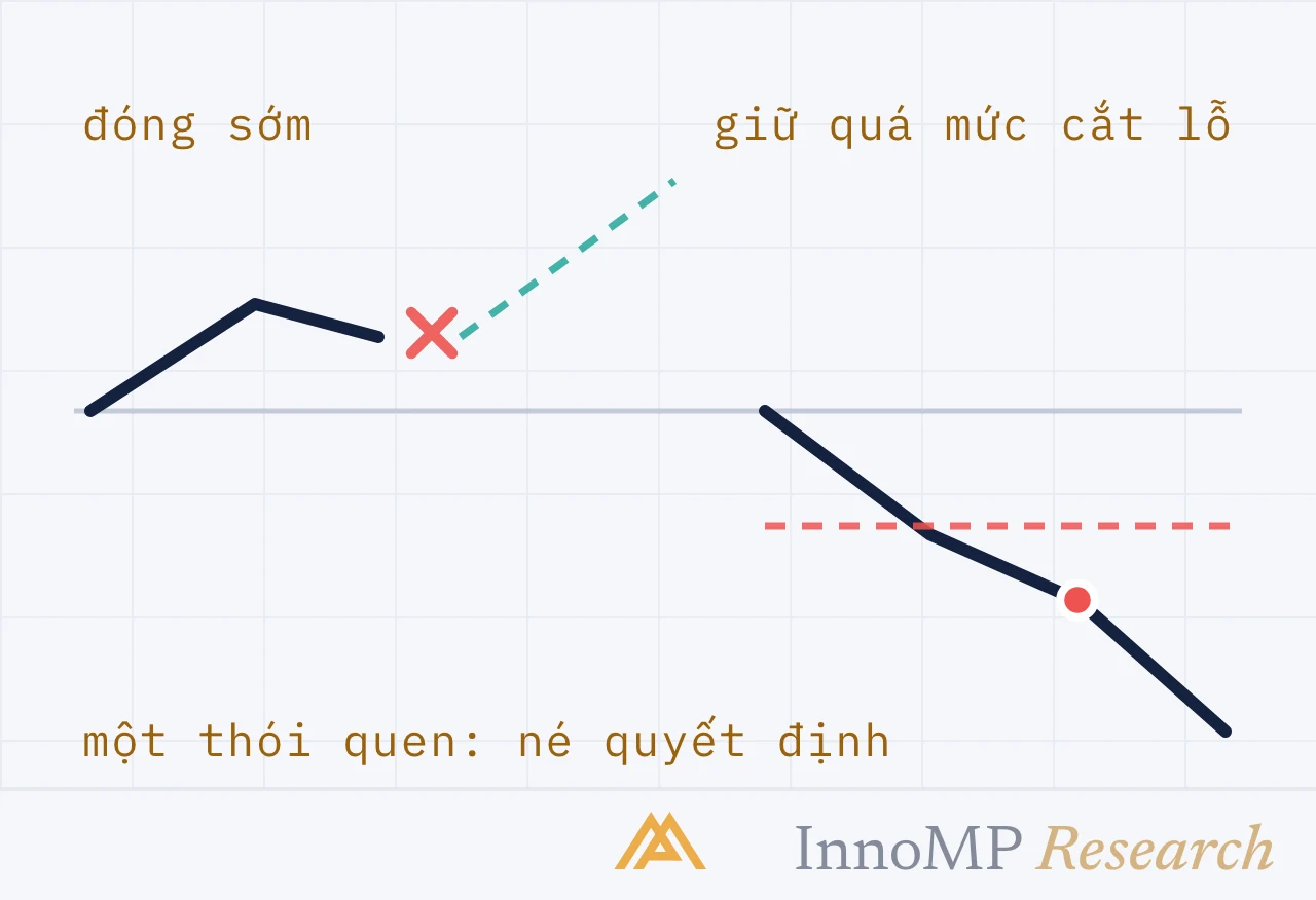 Ảnh bìa minh họa InnoMP Research — hai lỗi, chung một gốc