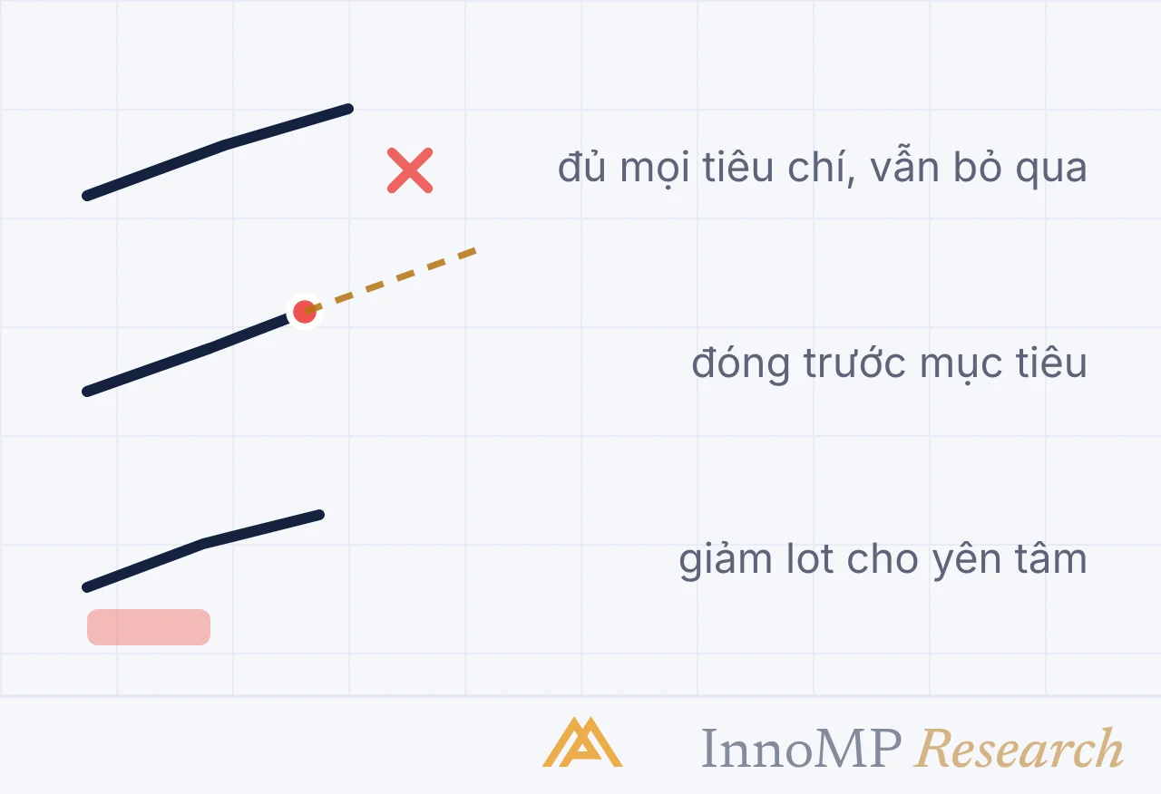 Ảnh bìa minh họa InnoMP Research — những lệnh chưa từng vào