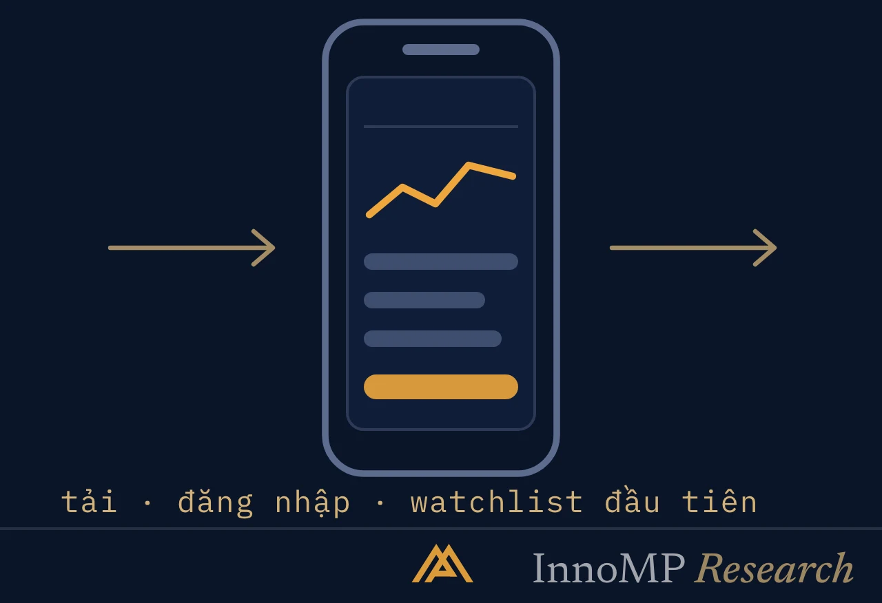 Ảnh bìa minh họa InnoMP Research — từ cài đặt đến watchlist
