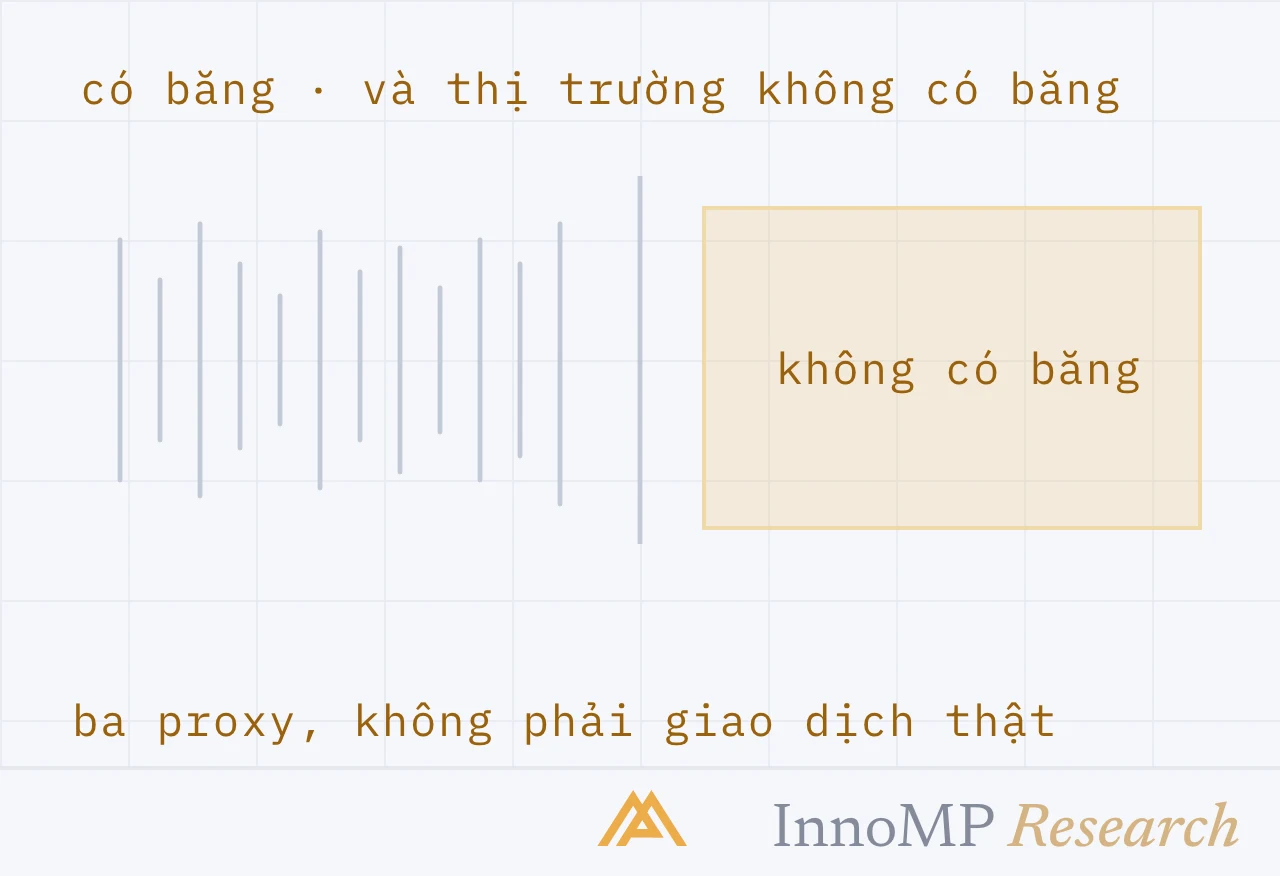 Ảnh bìa minh họa InnoMP Research — thay thế, không phải băng