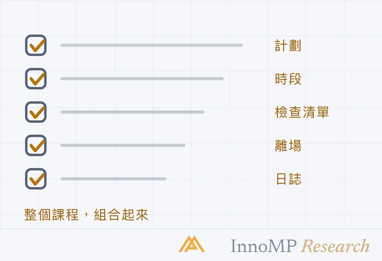 InnoMP Research 封面插圖 — 持久的 固定程序