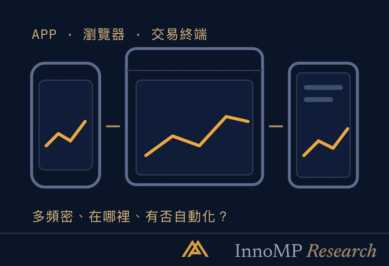 InnoMP Research 封面插圖 — 按交易方式 選平台