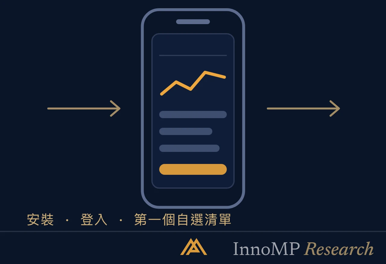 InnoMP Research 封面插圖 — 從安裝到 自選清單
