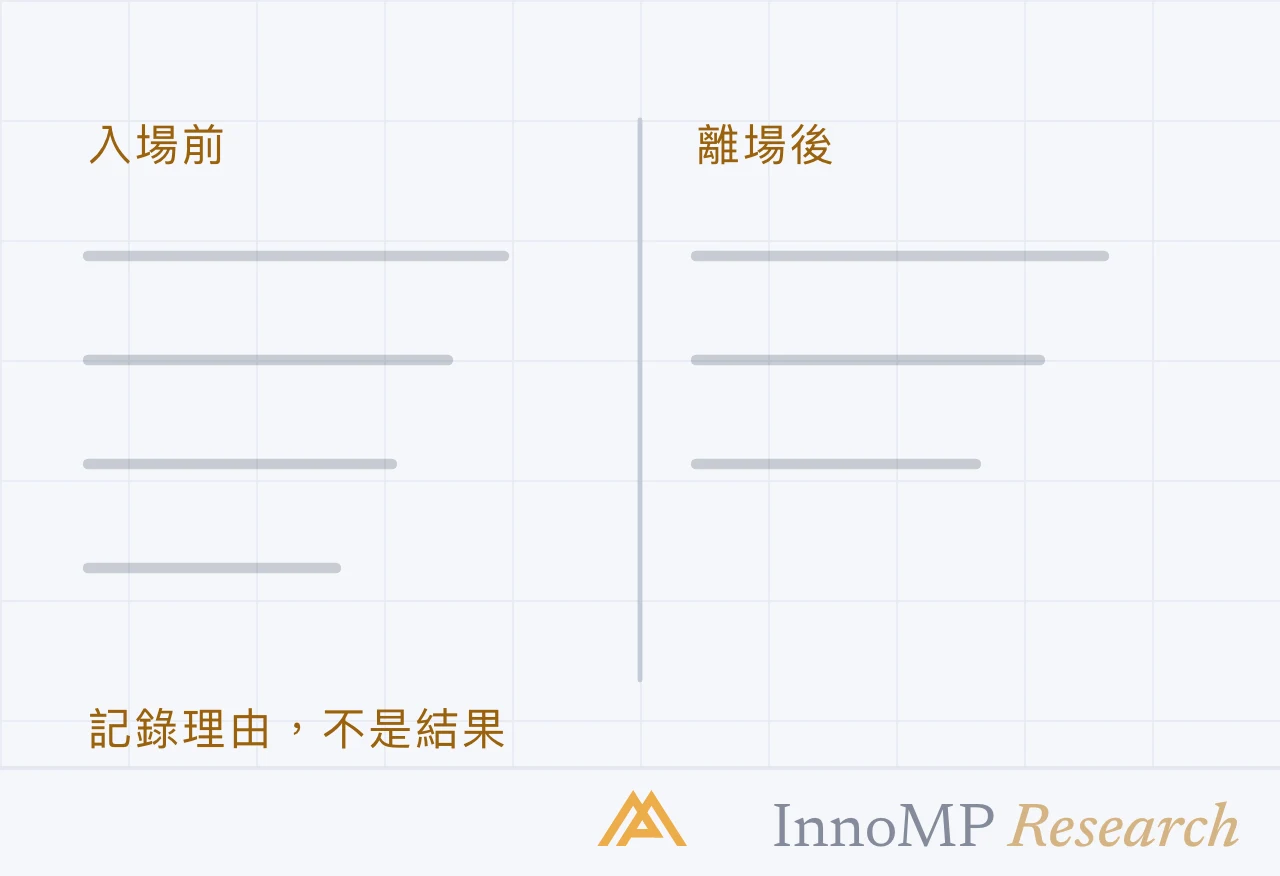 InnoMP Research 封面插圖 — 記錄決定 而非結果